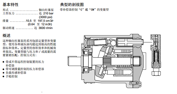 威格士PVB柱塞泵參數(shù) 威格士PVB柱塞泵參數(shù)